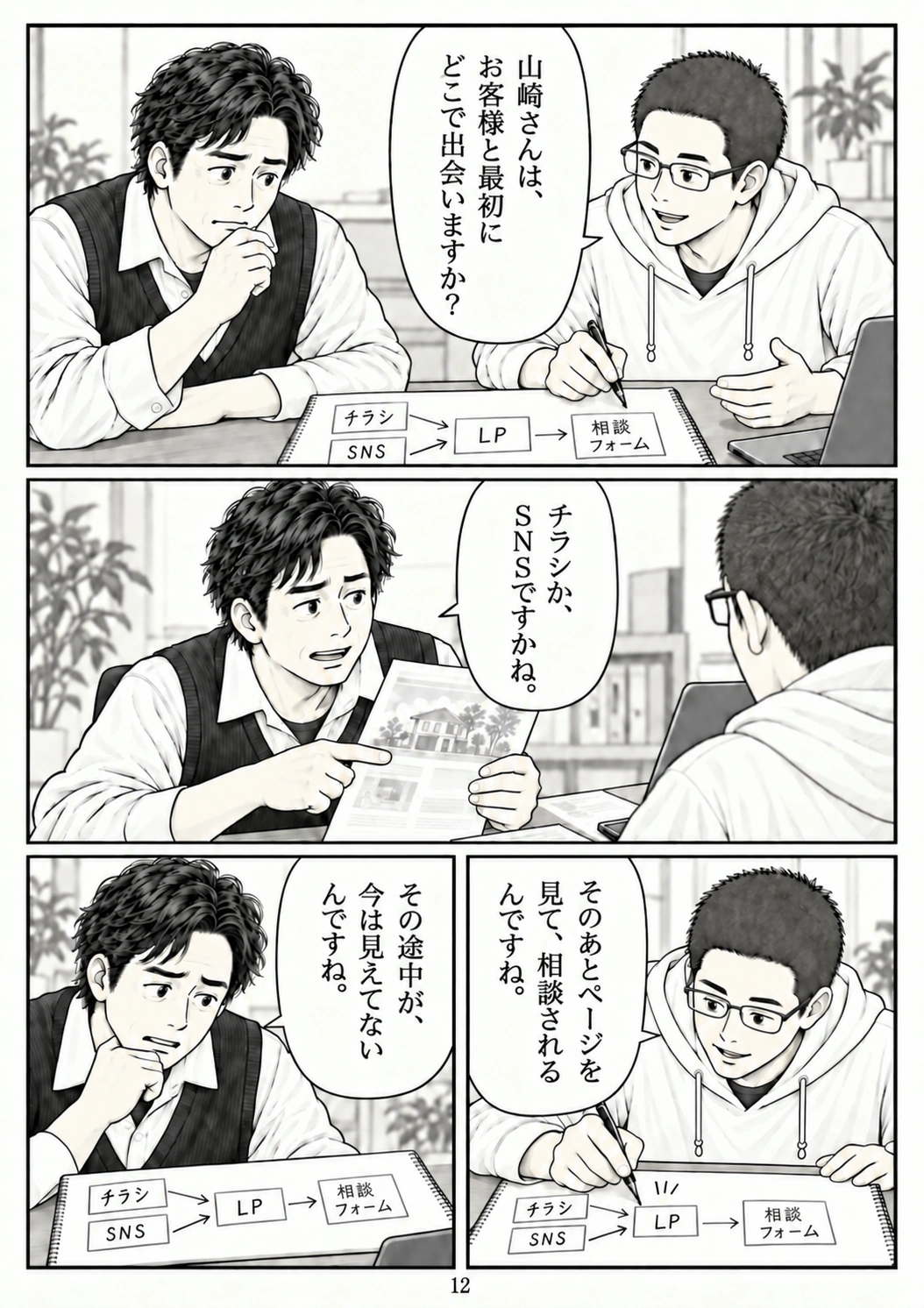 第12ページ:接点の地図