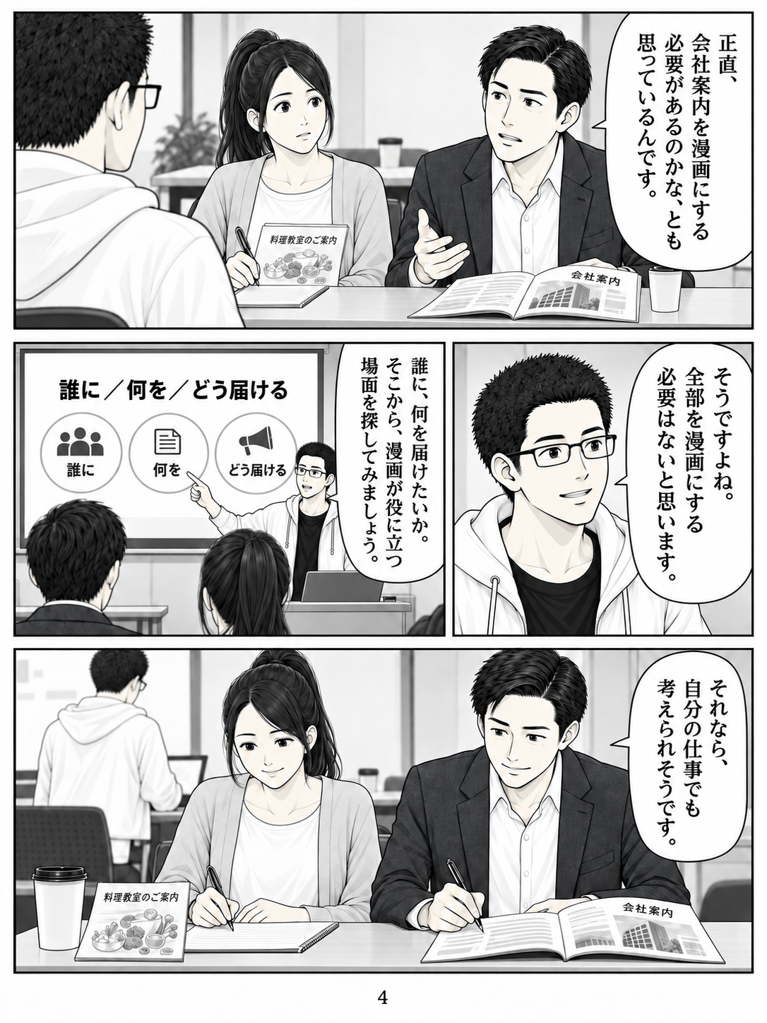 第4ページ:作る前に、確かめたいこと