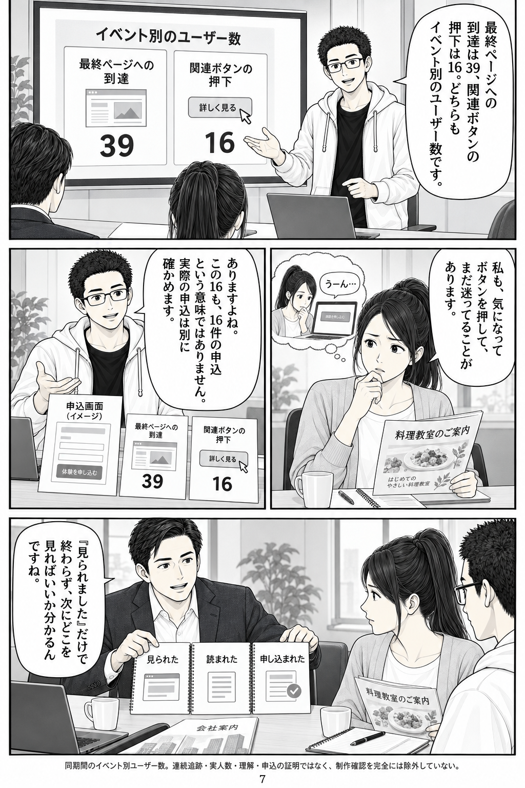 第7ページ:読まれた、その先まで