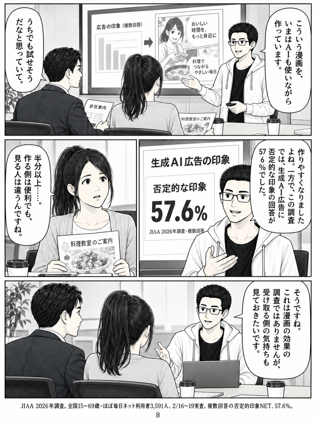 第8ページ:AIなら、すぐ作れるけれど
