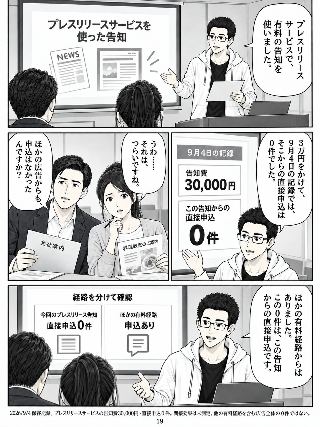 第19ページ:有料の告知。直接申込は0件