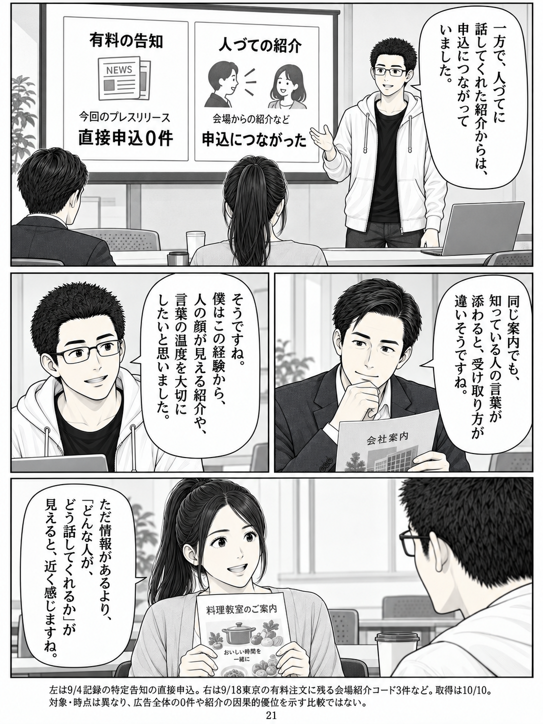 第21ページ:人が、話してくれた紹介