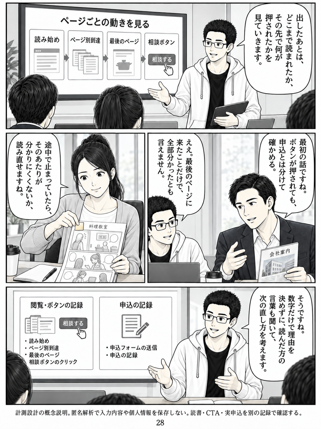 第28ページ:出したあとも、確かめられる