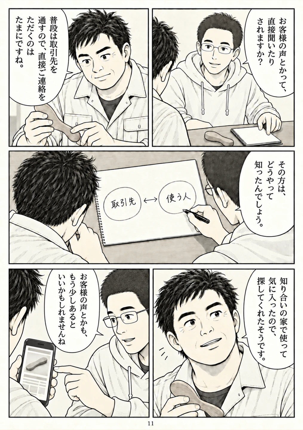 第11ページ。商品そのものから、買う人と知る経路へ視点を移す。