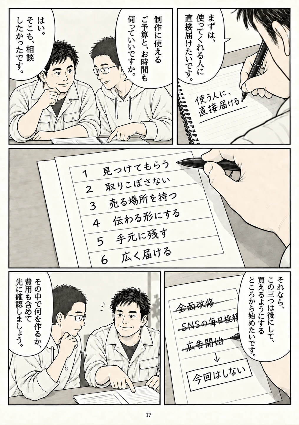 第17ページ。六つの段を示し、今はしないことを主人公が決める。