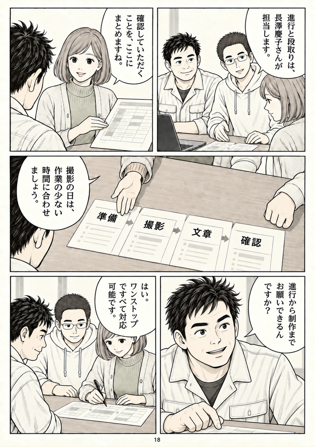 第18ページ。長澤慶子さんが進行を引き受け、一つの連絡先で進める形を作る。