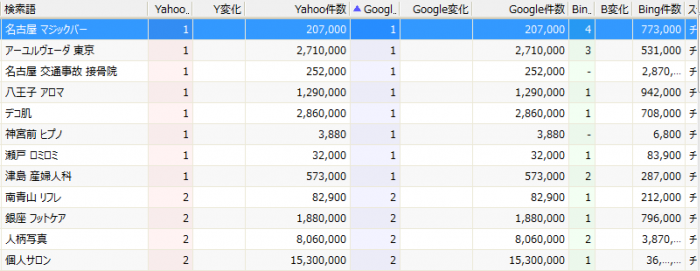 スクリーンショット 2014-01-26 7.27.37