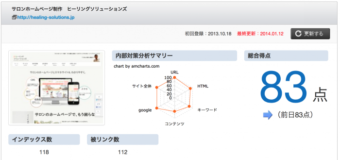 スクリーンショット 2014-01-13 2.44.47