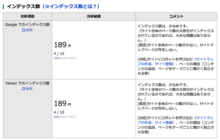スクリーンショット 2014-04-08 19.35.29