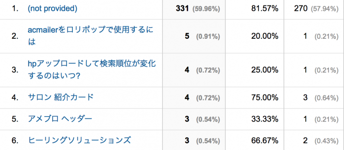 スクリーンショット 2014-04-08 19.30.44