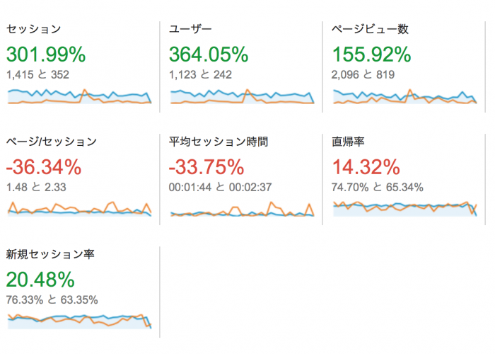 スクリーンショット 2014-09-16 15.50.45