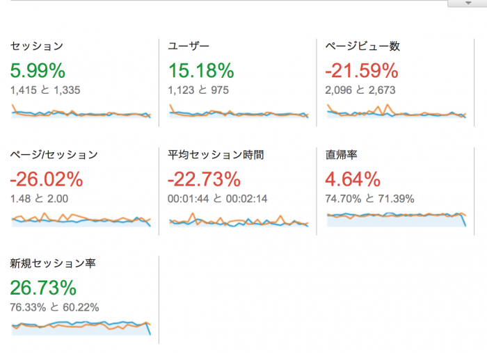スクリーンショット 2014-09-16 15.47.51