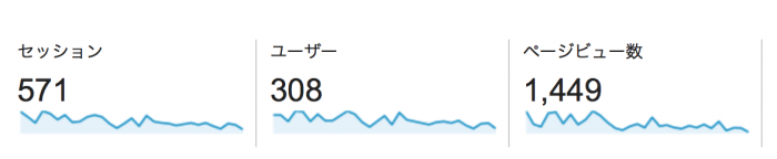スクリーンショット 2015-01-25 2.40.20