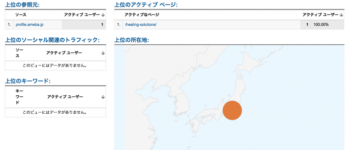 スクリーンショット 2015-01-25 2.56.51
