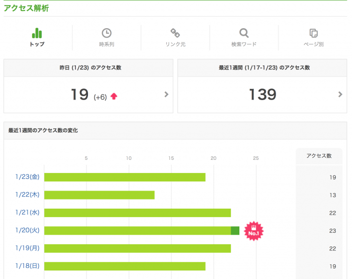 スクリーンショット 2015-01-25 2.29.55