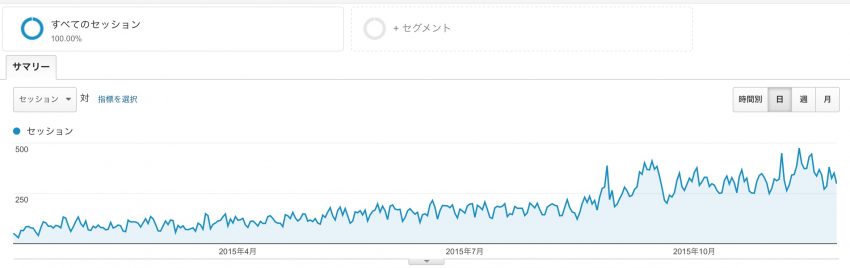 スクリーンショット 2015-11-28 8.01.50