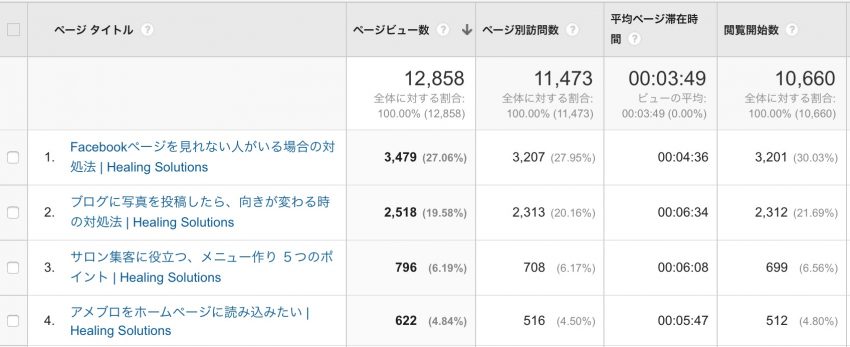 スクリーンショット 2015-11-28 7.46.51