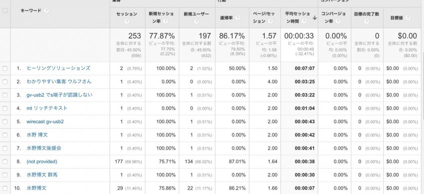 スクリーンショット 2016-01-17 16.31.16