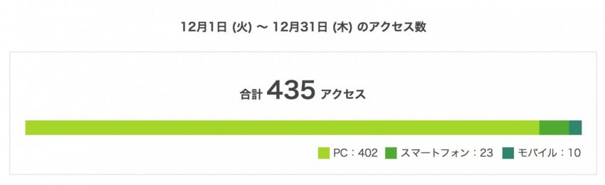 スクリーンショット 2016-01-17 12.33.58