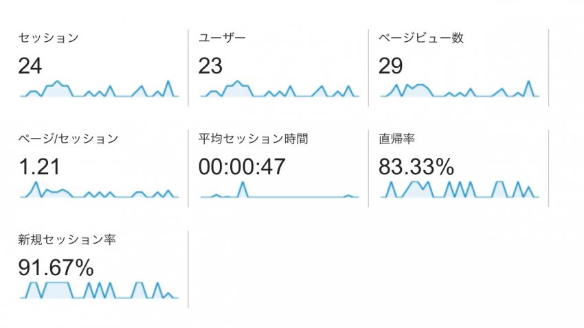 スクリーンショット 2016-01-17 12.34.29