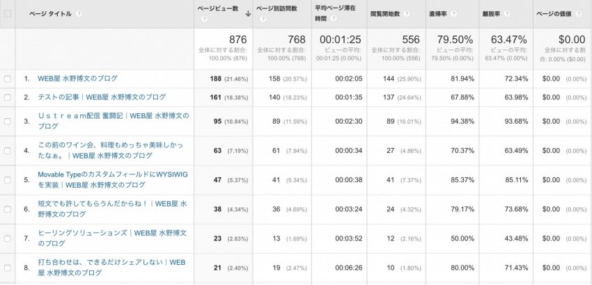 スクリーンショット 2016-01-17 16.33.31